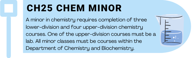 CH 25 Chem Minor: completion of 3 lower divs and 3 upper divs within chemisty department
